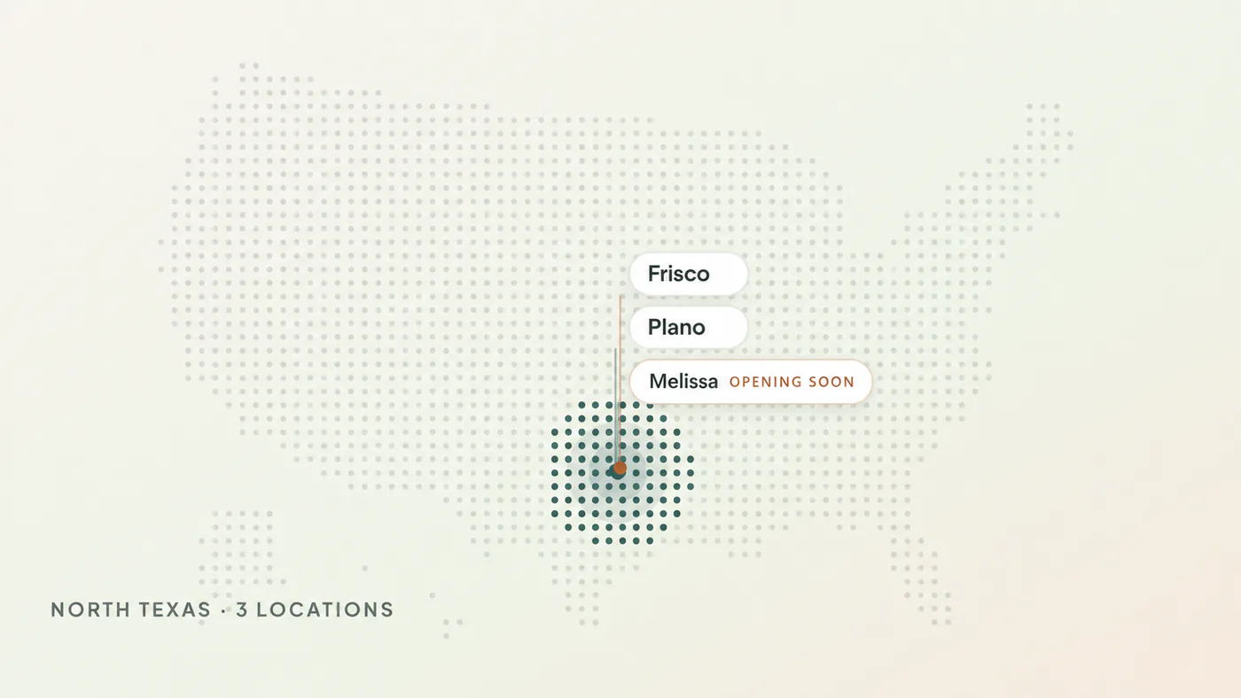Dotted map of the United States with the Frisco, Plano, and Melissa clinic locations marked in North Texas